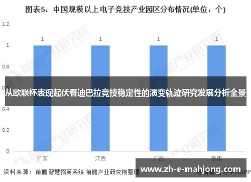 从欧联杯表现起伏看迪巴拉竞技稳定性的演变轨迹研究发展分析全景