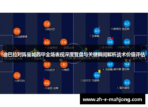 迪巴拉对阵曼城西甲全场表现深度复盘与关键瞬间解析战术价值评估