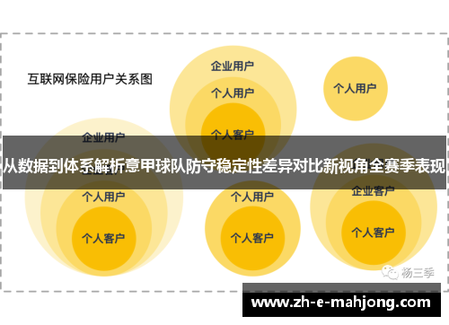 从数据到体系解析意甲球队防守稳定性差异对比新视角全赛季表现