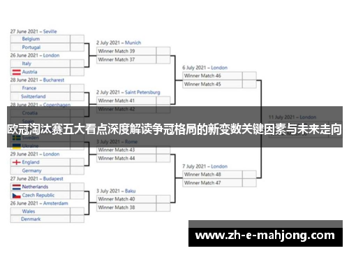 欧冠淘汰赛五大看点深度解读争冠格局的新变数关键因素与未来走向